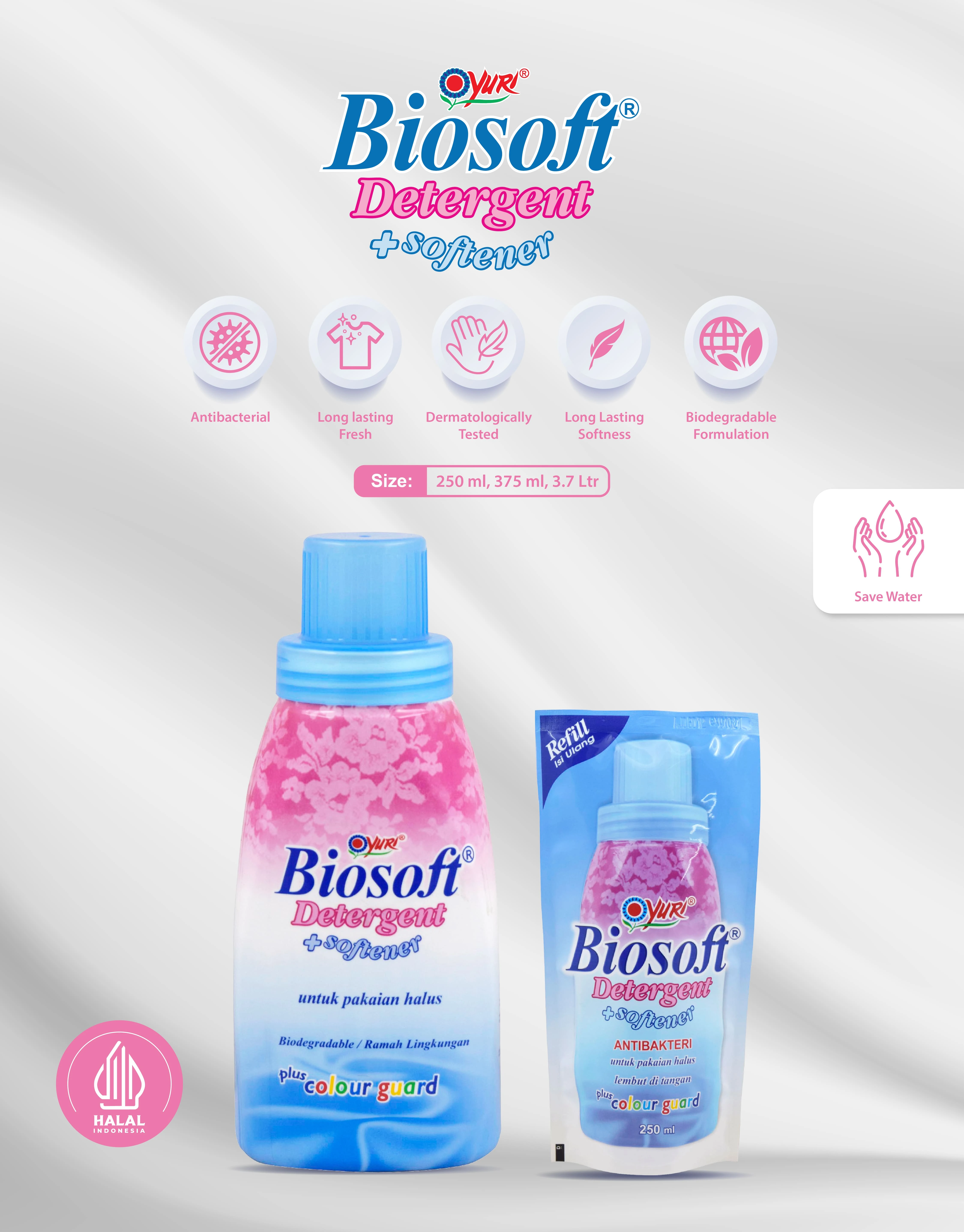 infografisbiosoftdetergen